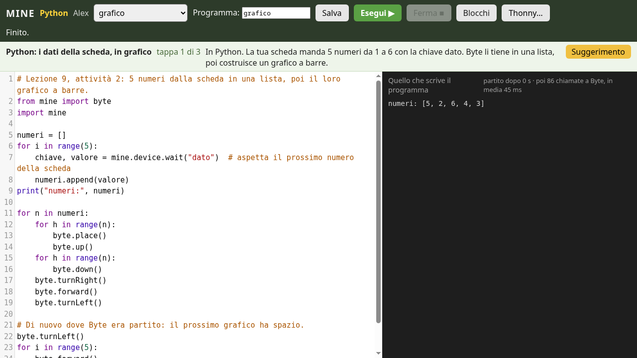 L'editor Python di MINE con un programma che costruisce un grafico